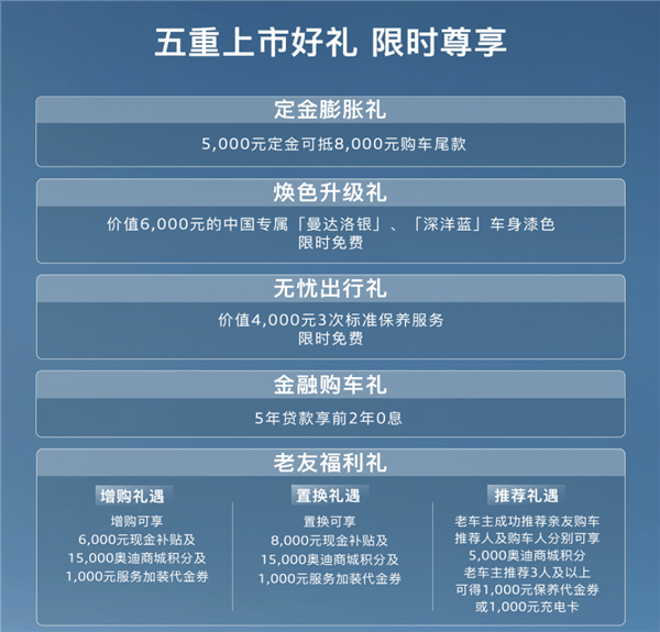 降價超10萬 華為乾崑智駕上車！全新一代奧迪A6L上市：32.29萬起