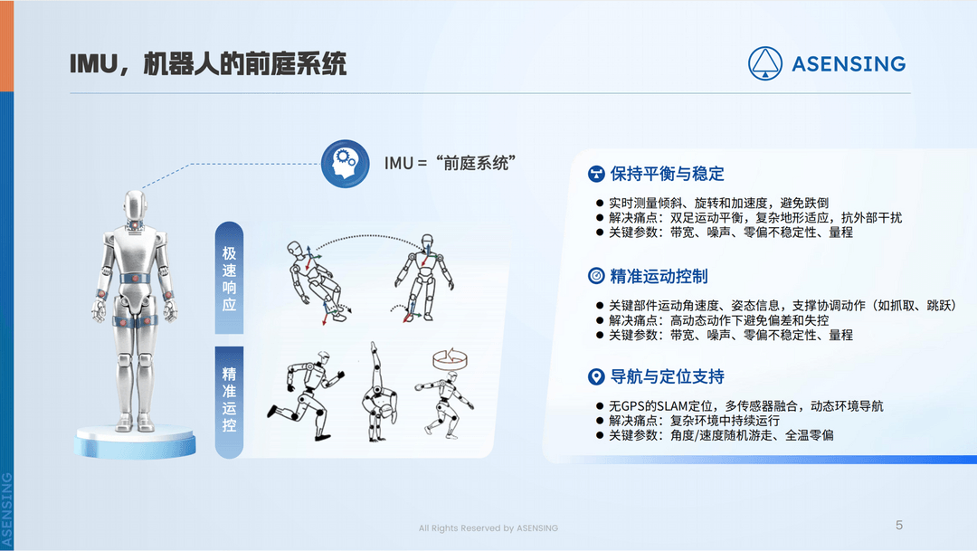車規(guī)賦能：導遠科技IMU延展機器人智能感知邊界