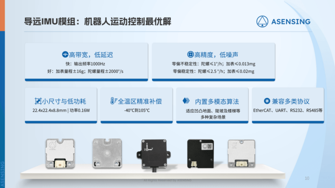 車規(guī)賦能：導遠科技IMU延展機器人智能感知邊界