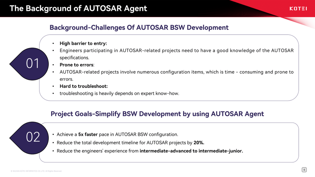 AI賦能，驅(qū)動躍升：光庭信息夯實智能化“軟件開發(fā)基座”