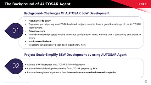 AI赋能，驱动跃升：光庭信息夯实智能化“软件开发基座”