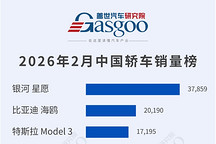 2026年2月轿车/SUV车型销量榜：自主崛起，合资份额持续缩水丨盖世汽车研究院