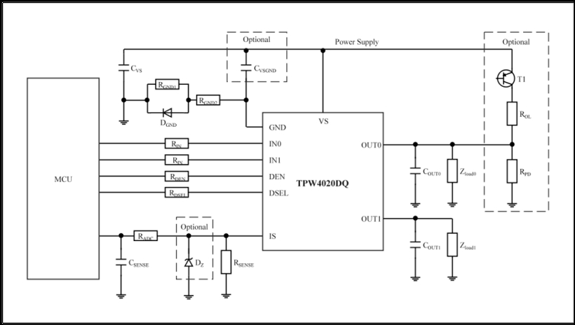 思瑞浦車規(guī)級高邊開關(guān)TPW4020DQ，以硬核技術(shù)，重塑高端智能功率控制