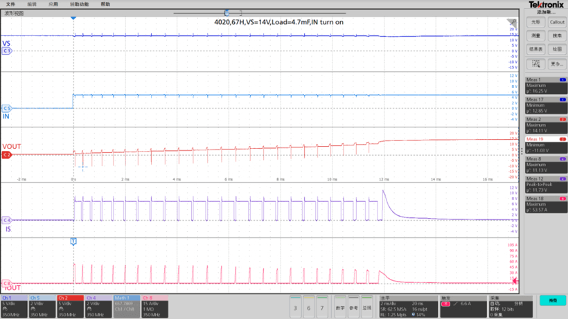 思瑞浦車規(guī)級高邊開關(guān)TPW4020DQ，以硬核技術(shù)，重塑高端智能功率控制
