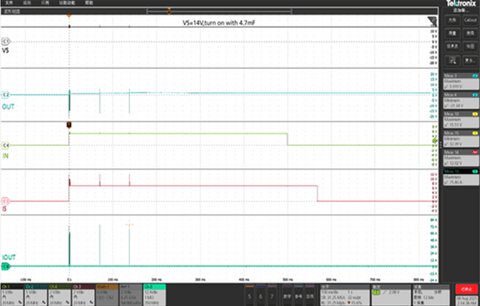 思瑞浦车规级高边开关TPW4020DQ，以硬核技术，重塑高端智能功率控制