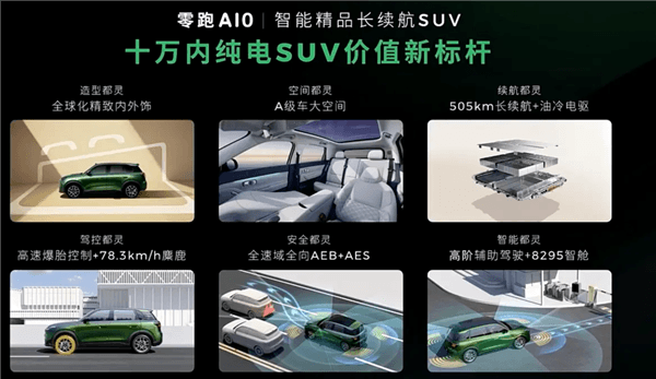 激光雷达打进8万时代 续航505km！零跑A10上市：6.58万起