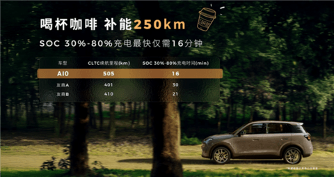 激光雷达打进8万时代 续航505km！零跑A10上市：6.58万起