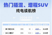 3月LAB续航榜：油价涨上天，纯电车的好日子真来了？