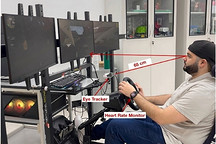 沙迦大学开发新型机器学习模型 可在上路前标记高风险驾驶员