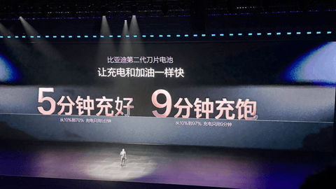 3月LAB续航榜：油价涨上天，纯电车的好日子真来了？