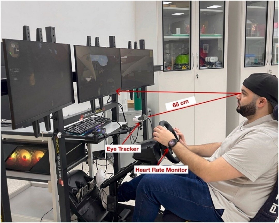 沙迦大学开发新型机器学习模型 可在上路前标记高风险驾驶员