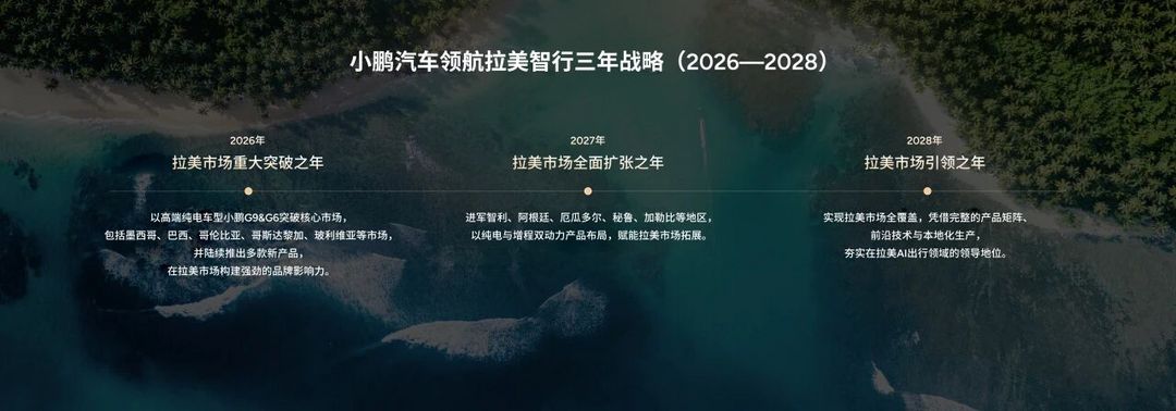 小鵬汽車落子墨西哥，三年戰(zhàn)略如何撬動(dòng)拉美市場(chǎng)？