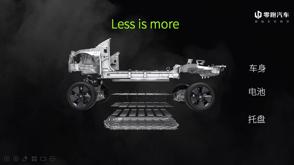 零跑再落一子，這次為何是“熱管理”？