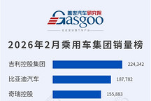2026年2月乘用车集团销量榜：吉利蝉联榜首，自主阵营持续领跑丨盖世汽车研究院