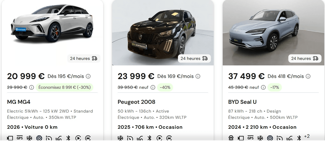 伊朗局勢推高油價 歐洲二手電動車銷量暴漲