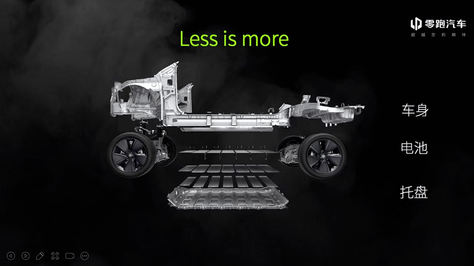 E周看点 | 小鹏汽车将更名；理想10亿美元回购股票