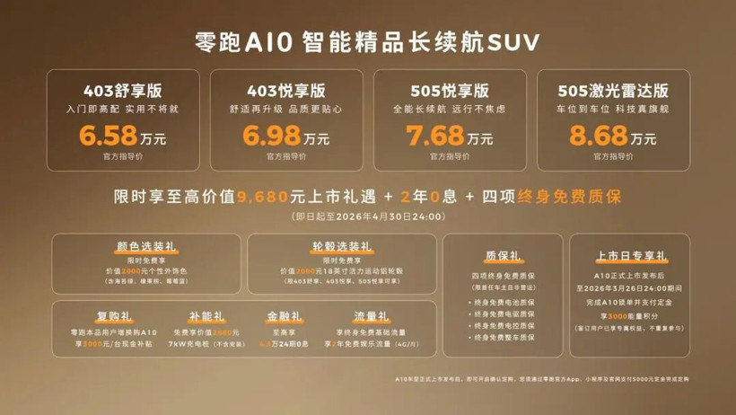 零跑夯爆了！A10售6.58萬元起，把激光雷達(dá)打到8萬級