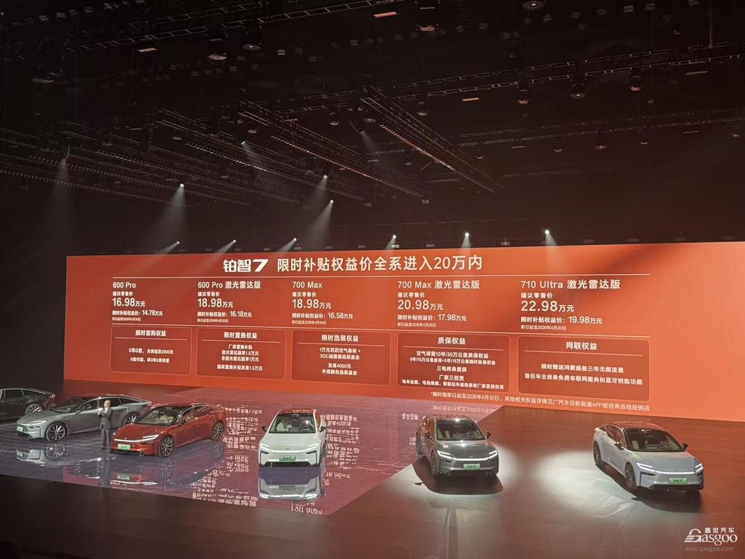 当丰田开始“答用户问”，20万级纯电市场迎来怎样的变量？