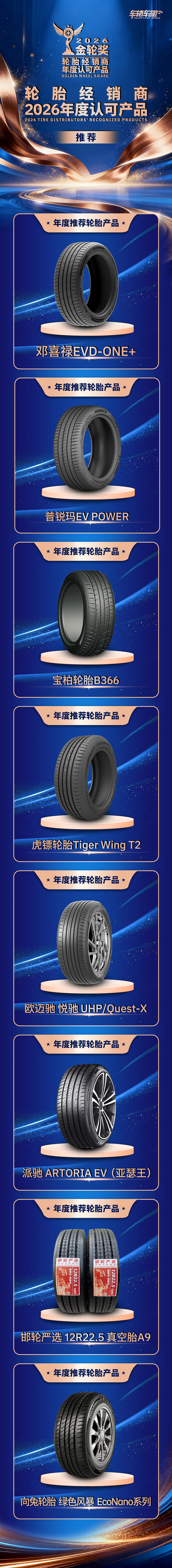 2026轮胎经销商年度认可产品“金轮奖”颁奖典礼圆满成功