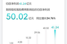 亿纬锂能2025年净利润41.34亿元