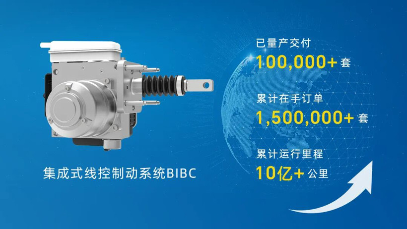 国际认证 | 比博斯特One-Box荣获ISO 26262 ASIL-D功能安全产品认证