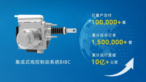 国际认证 | 比博斯特One-Box荣获ISO 26262 ASIL-D功能安全产品认证