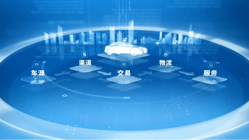 增長(zhǎng)動(dòng)能強(qiáng)勁！長(zhǎng)久股份業(yè)務(wù)結(jié)構(gòu)升級(jí)，新汽車流通服務(wù)突破性落地