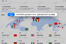 【产业赋能】盖世汽车携大数据系统登陆北京车展，解锁产业决策新动能