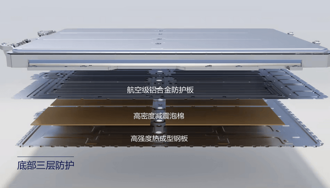 華為巨鯨電池平臺(tái)3.0，重構(gòu)高端新能源的安全價(jià)值錨點(diǎn)