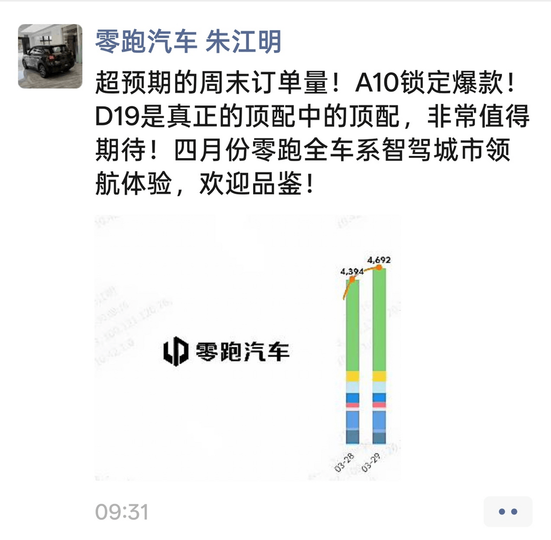 零跑3月交付重回5萬關(guān)口，ABCD全系列即將協(xié)同發(fā)力