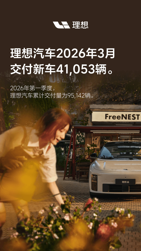 理想汽车3月交付41,053辆，理想i6占比过半