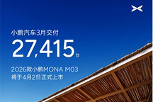 小鹏汽车3月交付环比涨80%