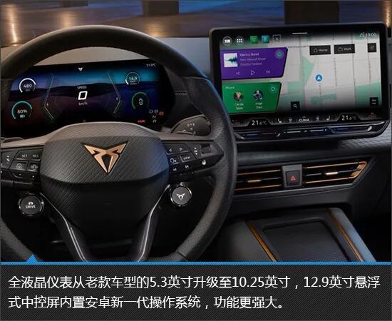 純電鋼炮換新顏，新款Cupra Born新車圖解