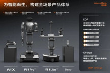 Seeds | 星海图，再融20亿