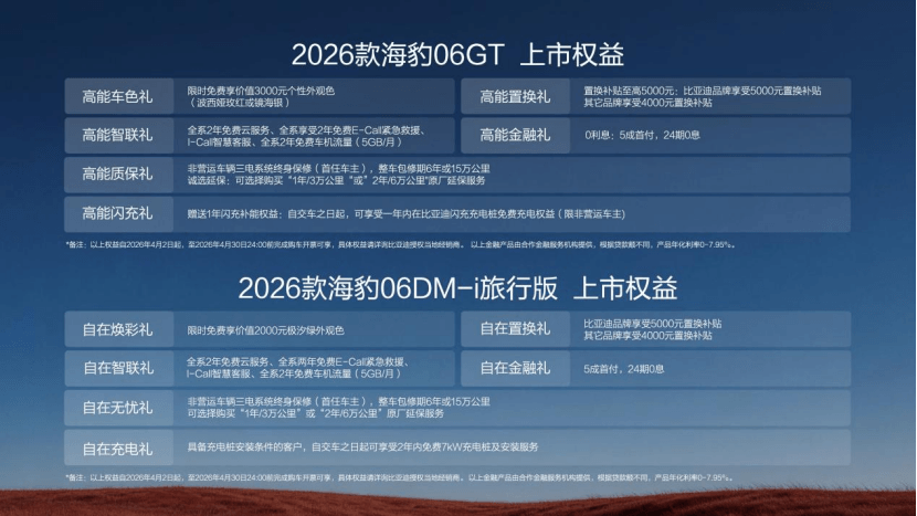 比亚迪2026款海豹06GT与海豹06DM-i旅行版上市，售价11.19-16.99万元