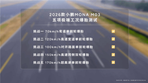 纯电A级轿车销量第一!2026款MONA M03正式上市:11.98万元起