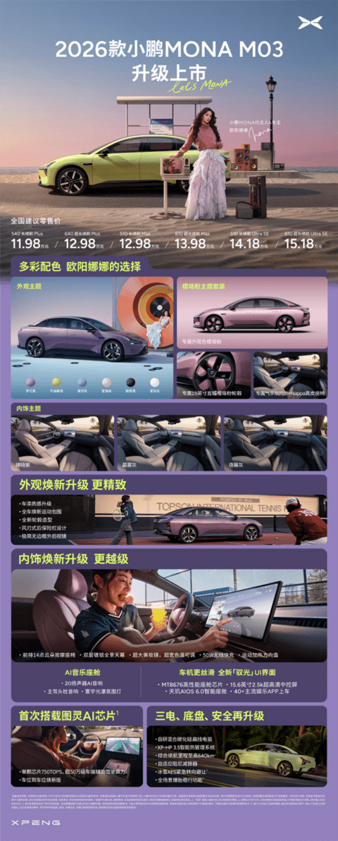 纯电A级轿车销量第一!2026款MONA M03正式上市:11.98万元起