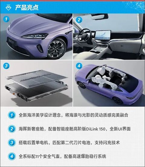 质选车：比亚迪海豹07 EV定义全能新标准