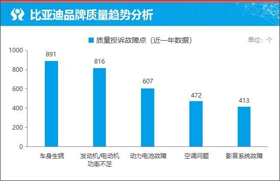 質(zhì)選車(chē)：比亞迪海豹07 EV定義全能新標(biāo)準(zhǔn)