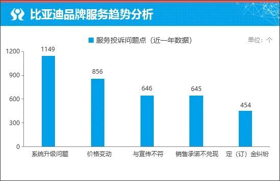 質(zhì)選車(chē)：比亞迪海豹07 EV定義全能新標(biāo)準(zhǔn)