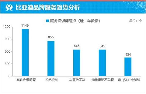质选车：比亚迪海豹07 EV定义全能新标准