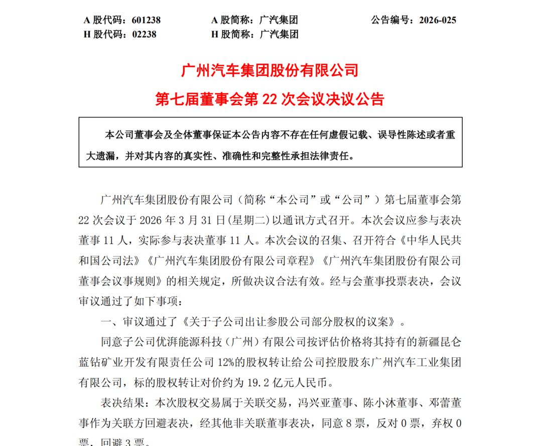 廣汽集團向控股股東轉(zhuǎn)讓鋰礦股權(quán) 回籠資金19.2億元