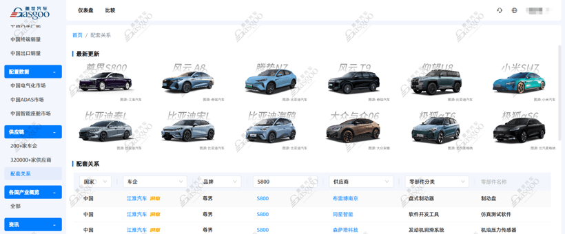 走進江汽 | 以技術(shù)交流為橋，共探低功耗電氣新路徑