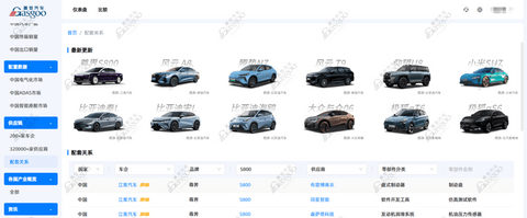 走进江汽 | 以技术交流为桥，共探低功耗电气新路径