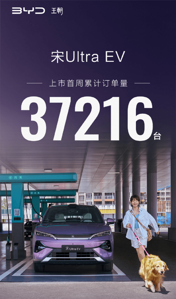比亞迪又一爆款車(chē)！宋Ultra EV上市一周 累計(jì)訂單37216臺(tái)