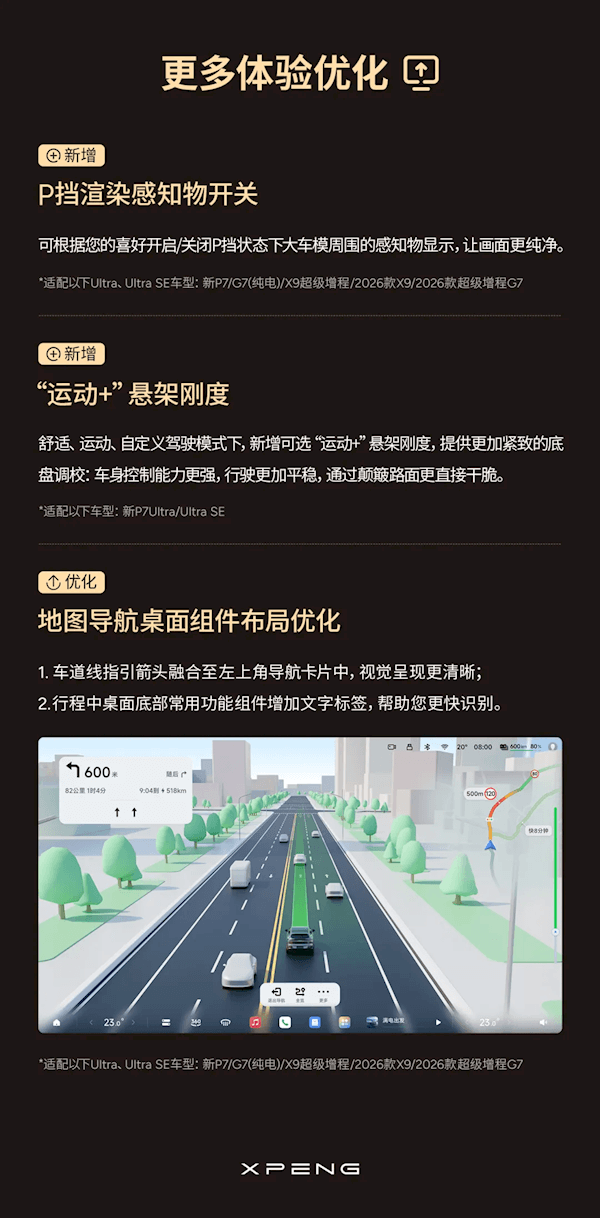 小鵬天璣AI OS 6.1今日開啟全量推送：輔助駕駛重磅升級 原地就能開啟NGP