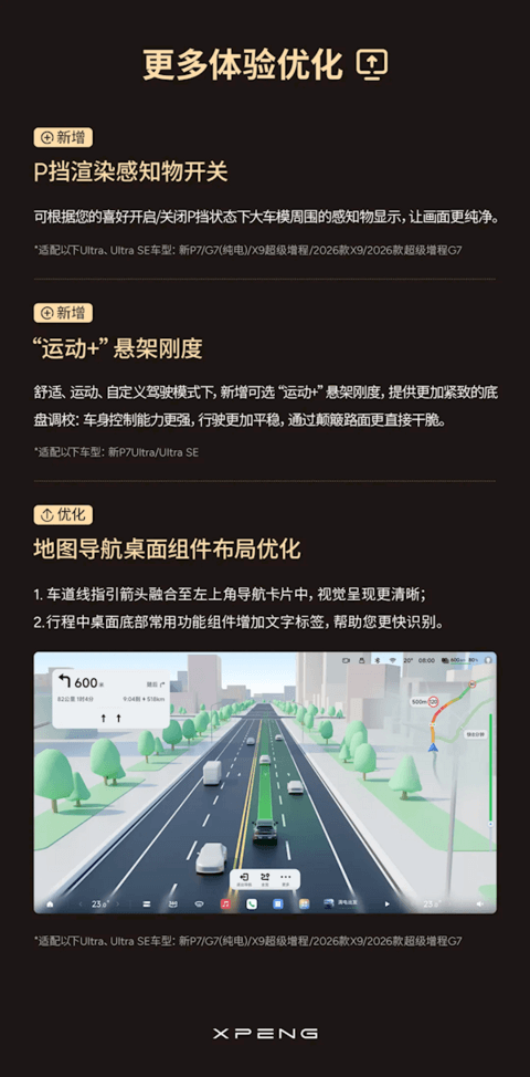 小鹏天玑AI OS 6.1今日开启全量推送:辅助驾驶重磅升级 原地就能开启NGP