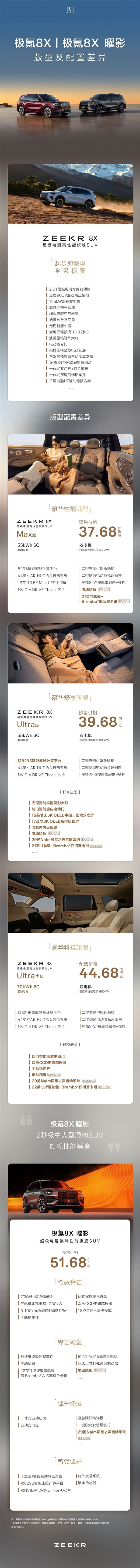 37.68萬起 頂配三電機(jī)超1400馬力!極氪8X定檔4 月17日上市