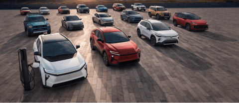 日本Q1电动车销量同比大涨80%