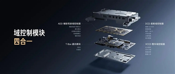 新一代SU7性能大提升 全系座艙、輔助駕駛雙4nm芯片